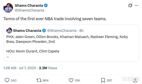 Phá vỡ kỷ lục NBA, thỏa thuận lớn 7 bên của Rockets chính thức được công bố! Durant đã thay đổi thành thứ 7 để dẫn đầu đội hình lớn 14+2