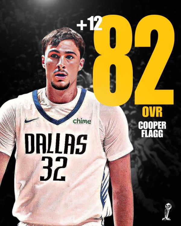 Giá trị khả năng 2K của cờ đạt 82! Super James KD đặt ra thứ